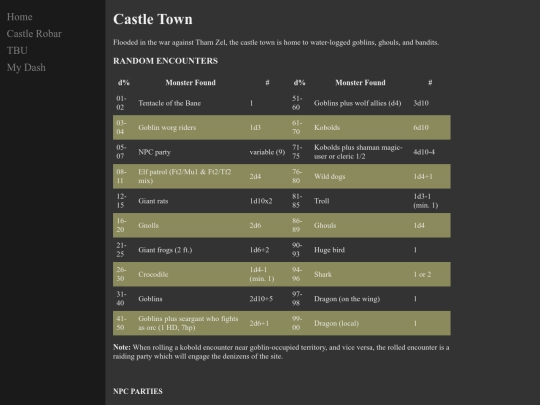 castlerobar/castletown screenshot