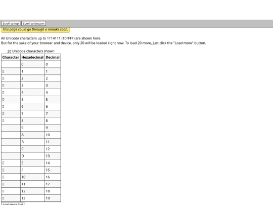 toy/allunicode screenshot