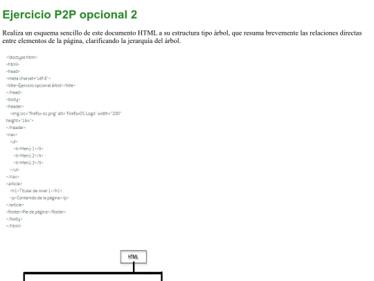 Estructura screenshot