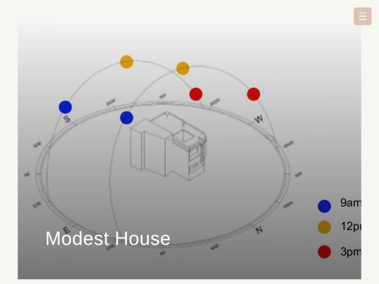 modest_house screenshot