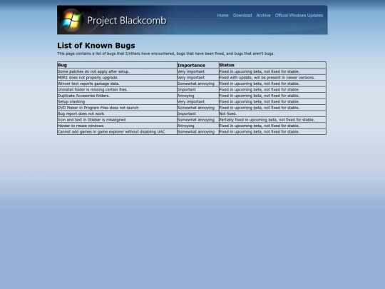 bugs screenshot