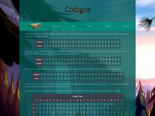 codigos screenshot