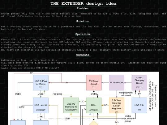 other/extender_design_idea screenshot