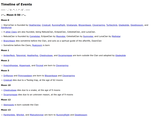 timeline screenshot