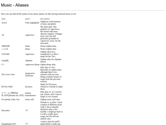 music/aliases screenshot