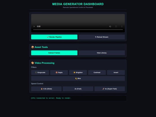 dashboard screenshot