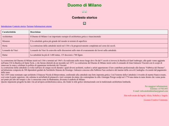 historiait screenshot