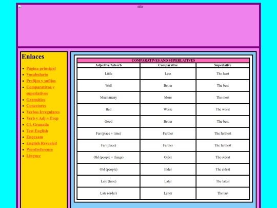 comparativos screenshot