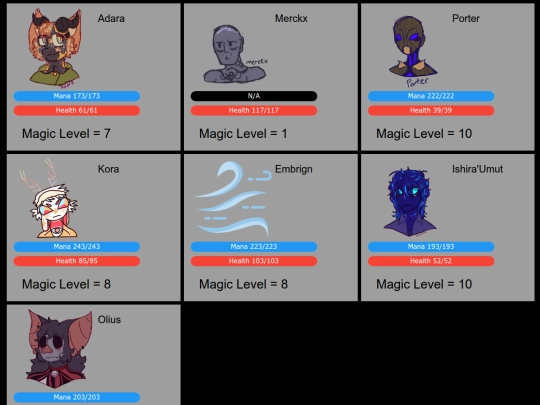 dnd screenshot