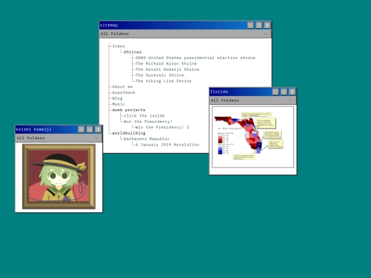 sitemap screenshot