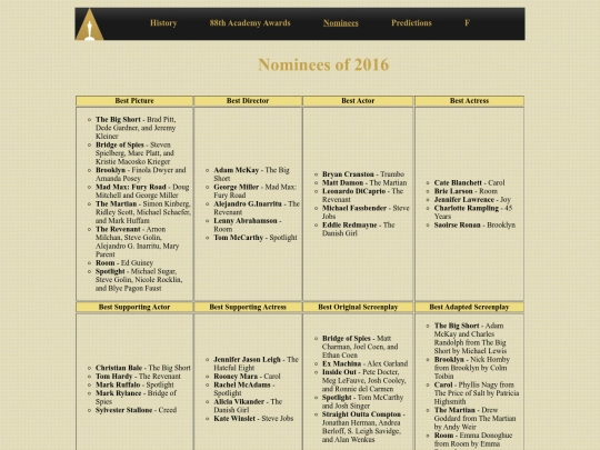 nominees screenshot