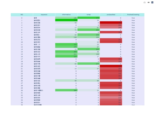 HDVis/FileCounter/FileCounter_Google screenshot