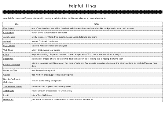 helpful-links screenshot