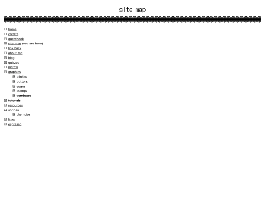 sitemap screenshot