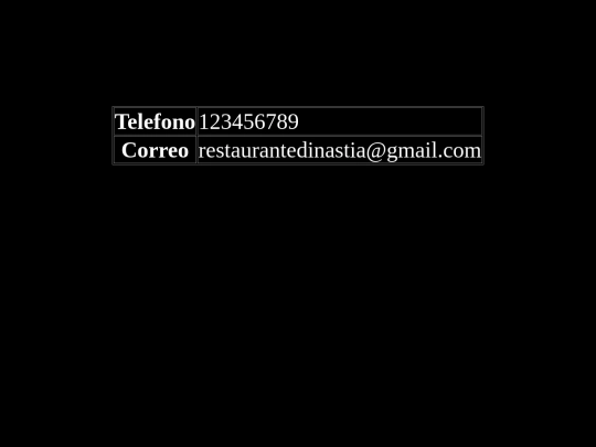 Practica12/sobrecontacto screenshot