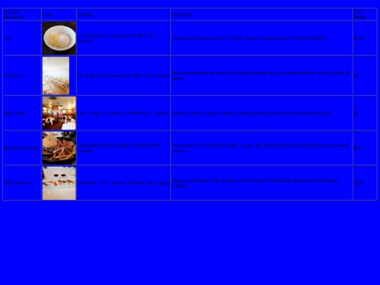 restaurants screenshot