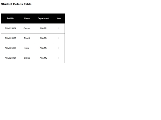 html/guru screenshot