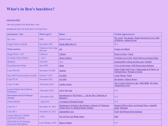 gear screenshot