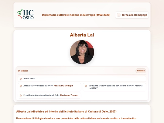 alberta_lai screenshot