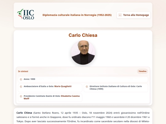 carlo_chiesa screenshot