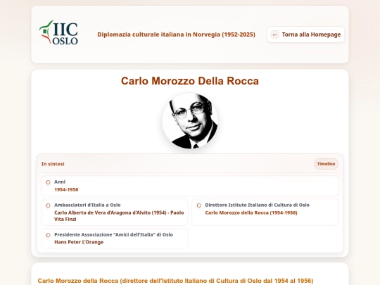 carlo_morozzo_della_rocca screenshot