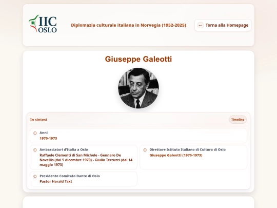 giuseppe_galeotti screenshot