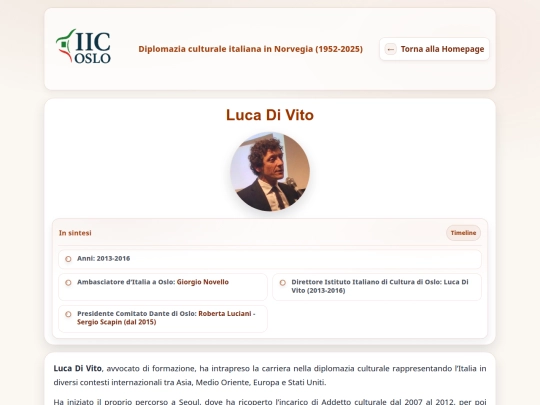 luca_di_vito screenshot