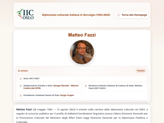 matteo_fazzi screenshot