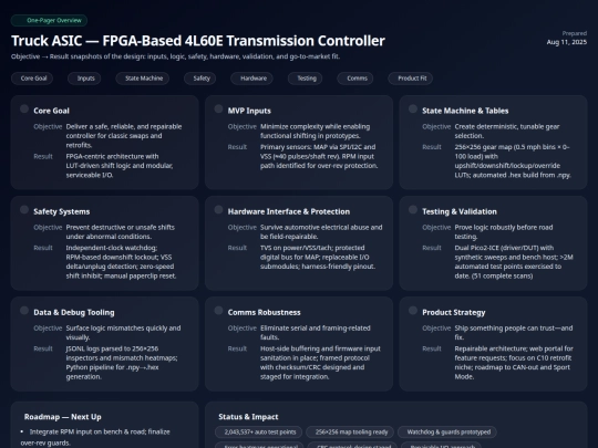 newdash screenshot