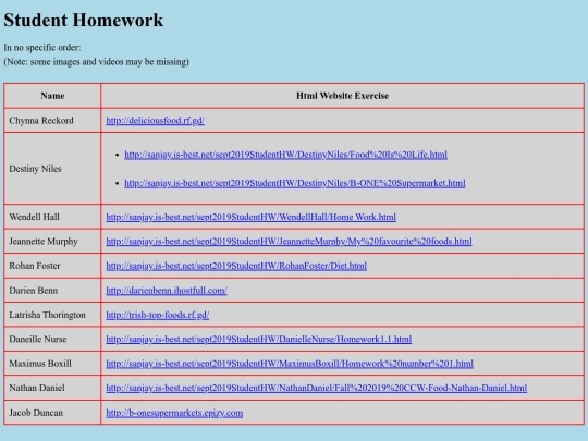 sanjay/studentHW screenshot