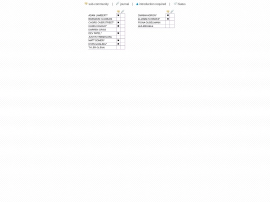 activity screenshot