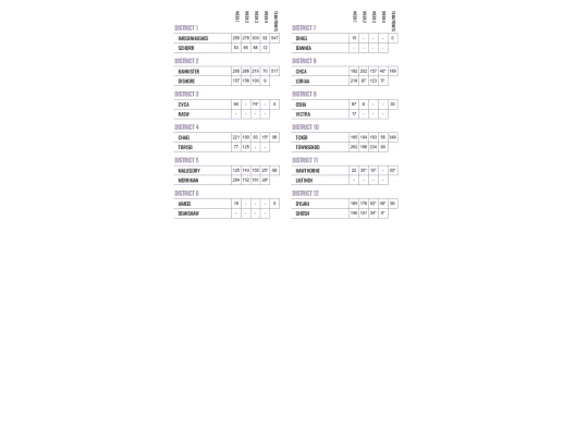 hgtallies screenshot