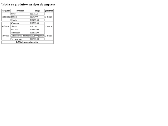 atividade06 screenshot