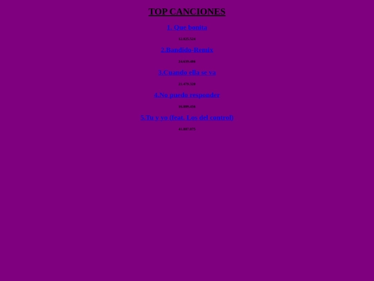 canotopcanciones screenshot