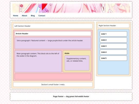 web/test screenshot