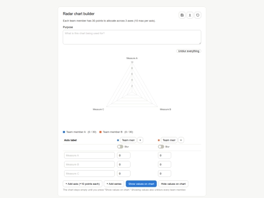 DZS_Facilitation_Tool_SpiderChart screenshot