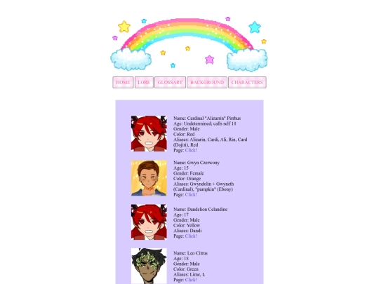 characters screenshot