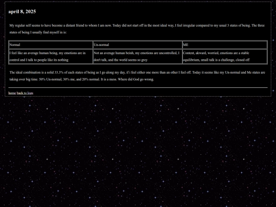 april8 screenshot