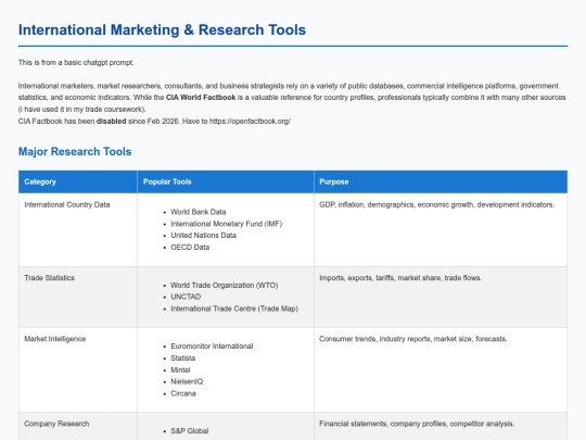 CIAFactsheet screenshot