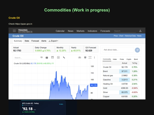 commodity screenshot