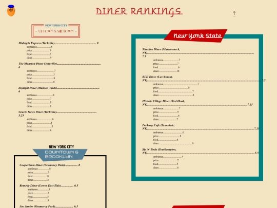 diners screenshot