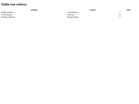 ejercicio 12 screenshot