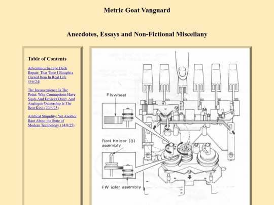 html/anecdotes/table-of-contents screenshot