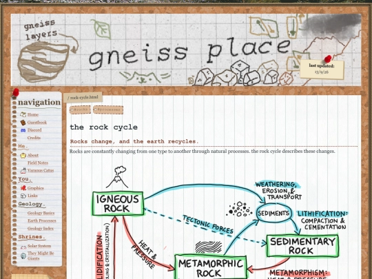 pages/index/geology/subpages/rockcycle screenshot