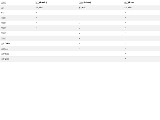 shopee2 screenshot