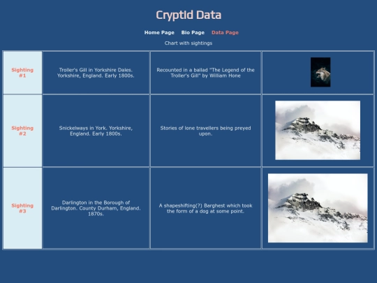 data screenshot