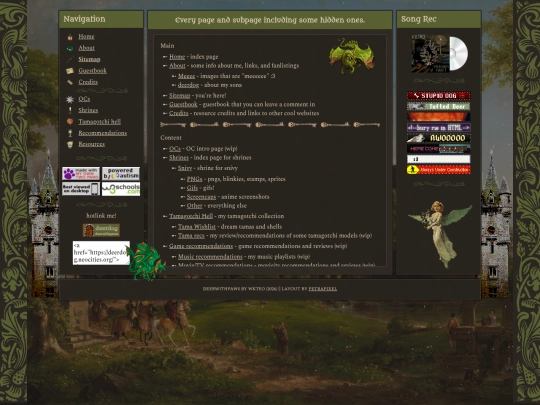 sitemap screenshot