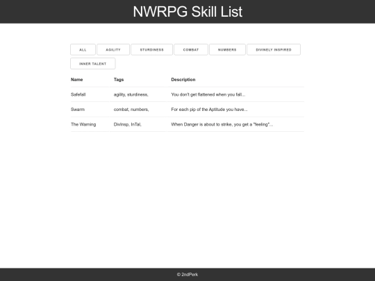JordanRPG/main screenshot