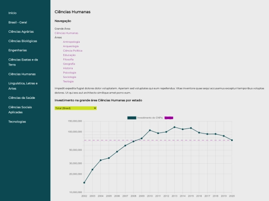humanas screenshot