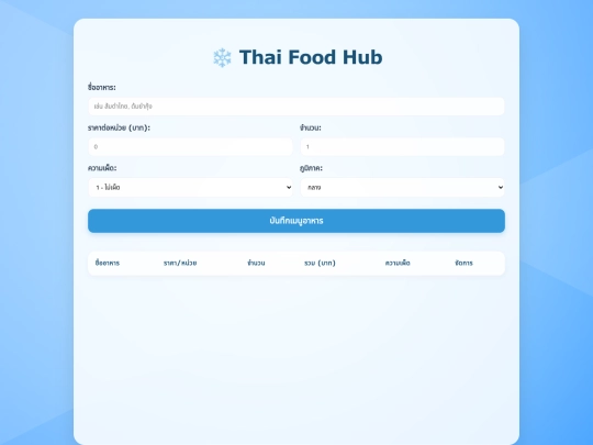 Q2 screenshot